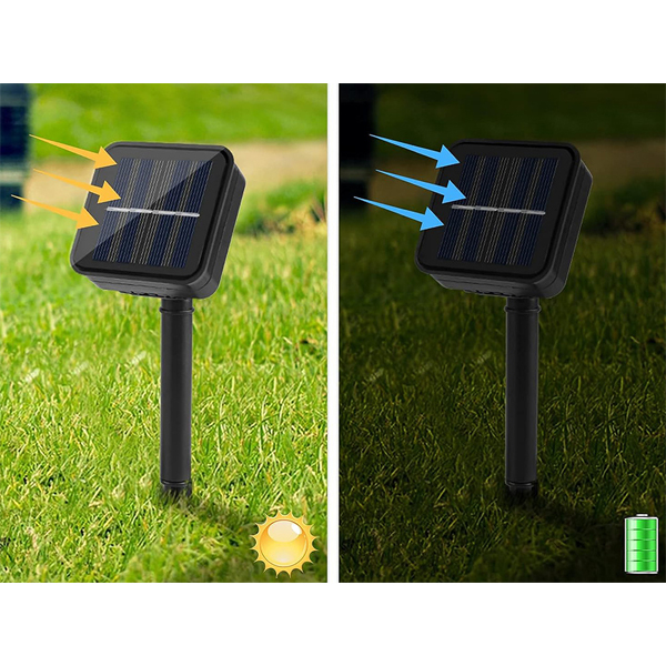 Kerti-napelemes-fenyfuzer-20-LED-Szines9 https://velizo.fr/termekkategoria/szepsegapolas-egeszseg/