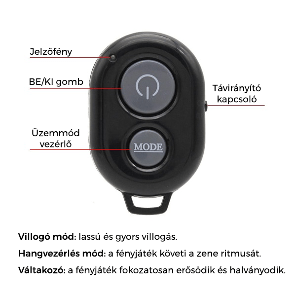 Autó tuning világítás (1) https://velizo.fr/termekkategoria/szepsegapolas-egeszseg/